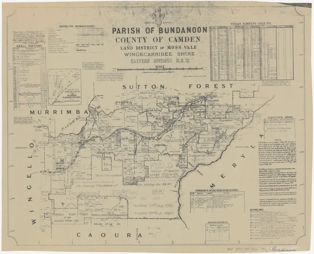 The map shows the railway, Penrose, Bundanoon village, numbered portions and reserves, with an inset of land near Penrose station. It is a dated historical plan rather than a current record of ownership.