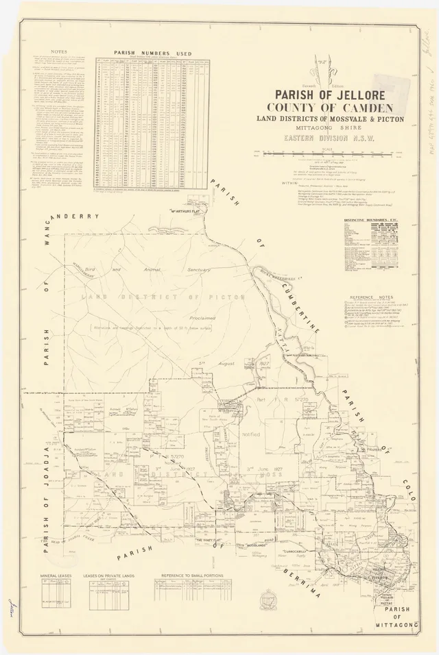 The map shows High Range school near its western edge, Jellore, land portions and the private village of Nattai near Mittagong. The map is historical evidence and should be checked against land records for a particular date.