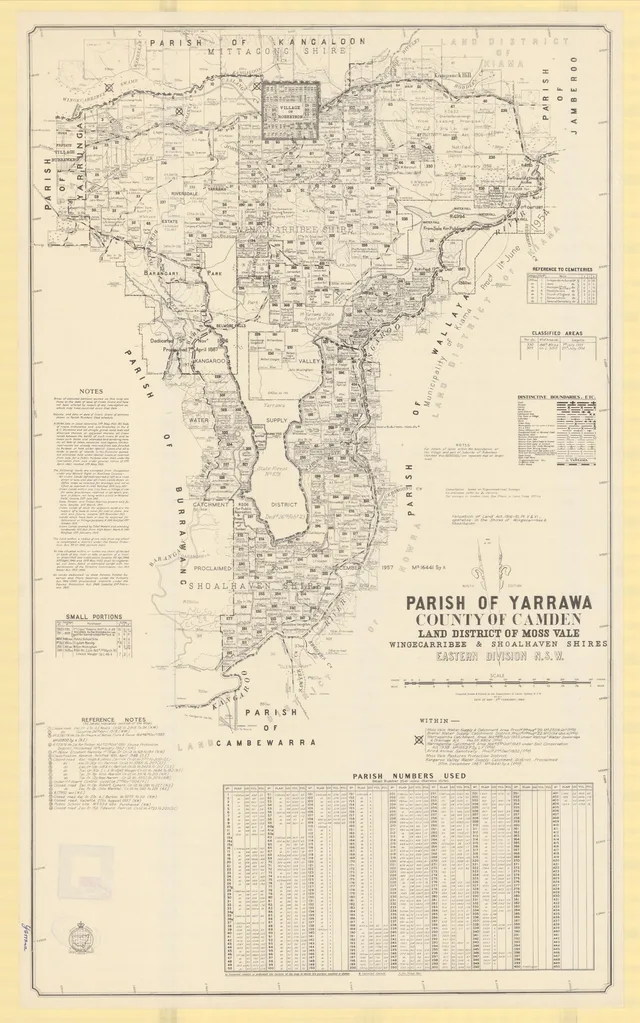 Parish of Yarrawa, County of Camden: ninth edition