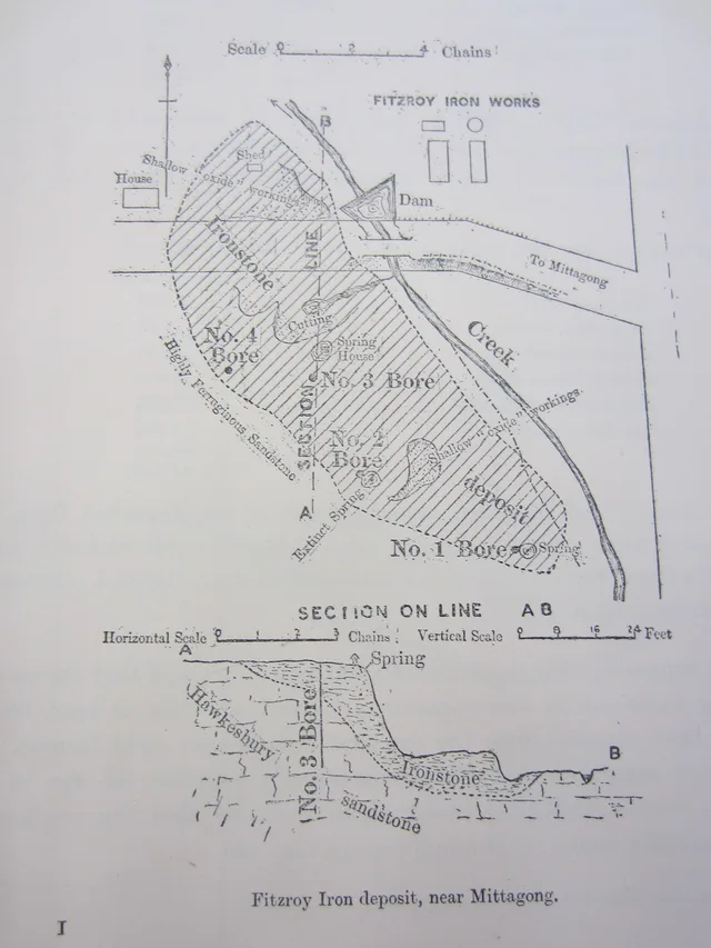 A plan and cross-section showing the ore deposit, workings, dam, creek and spring-house near the Fitzroy Iron Works. The map is evidence of the industrial landscape recorded in 1901; compare it with other maps before locating features on the present ground.