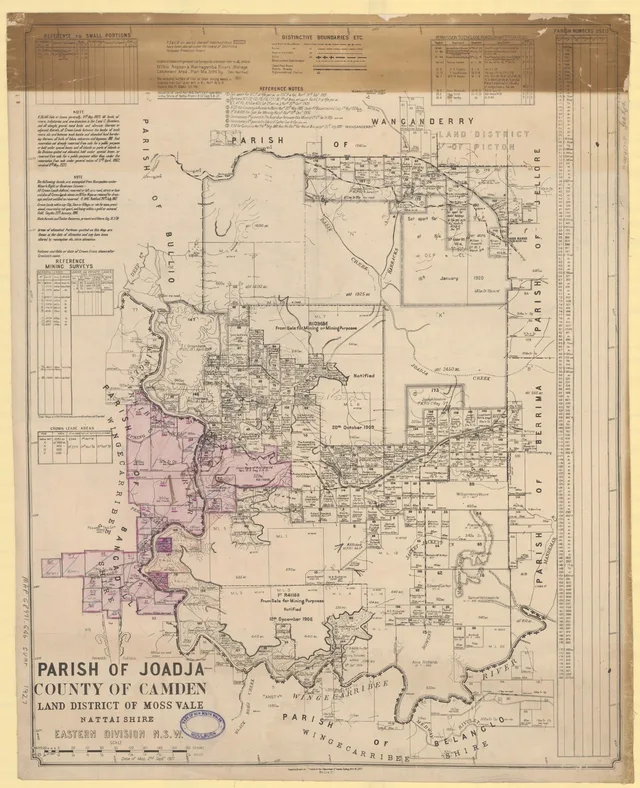 This parish map records the Joadja mining landscape, portions and roads, with High Range school near the eastern edge. The map is historical evidence and should be checked against land records for a particular date.