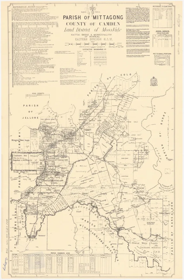 The map records Mittagong, Bowral and Burradoo, with Roberton Park and rural portions near Glenquarry; it also shows the railway and named estates. Historical boundaries and names should be checked against the underlying land records.