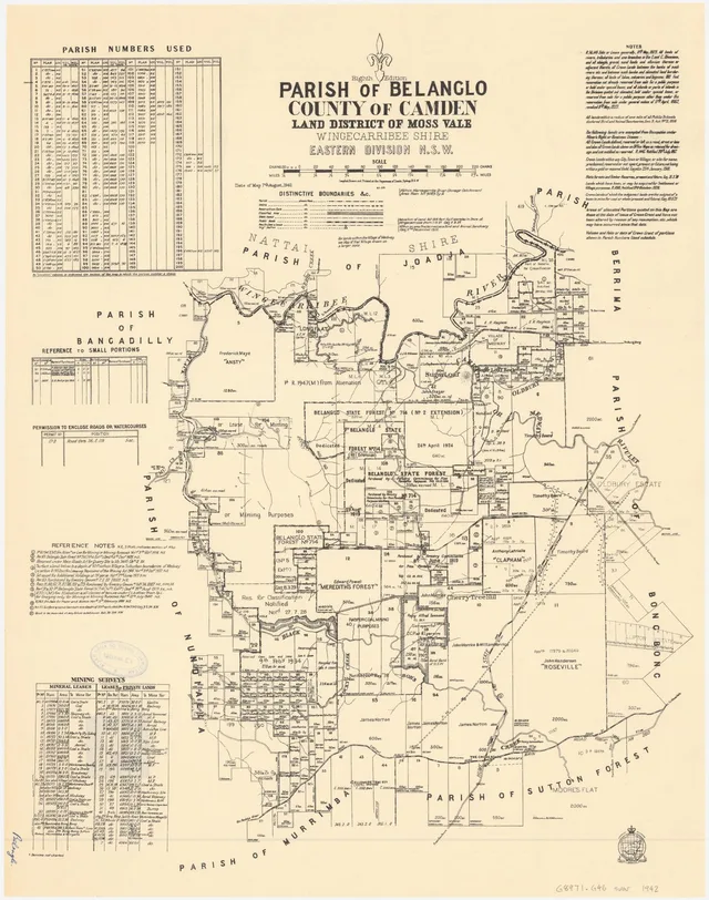 The map shows the village of Medway, the colliery railway, Belanglo State Forest and surrounding numbered portions and roads. The map is historical evidence and should be checked against land records for a particular date.