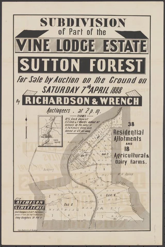 The 7 April 1888 auction poster offers 38 residential allotments and 18 agricultural and dairy farms alongside the railway, with a locality sketch and payment terms. The advertised offering does not establish that each lot sold or was built upon.