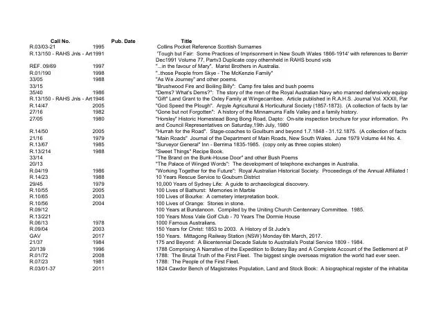 First page of Research Library catalogue