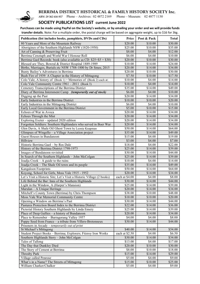 First page of Society publications list - June 2022