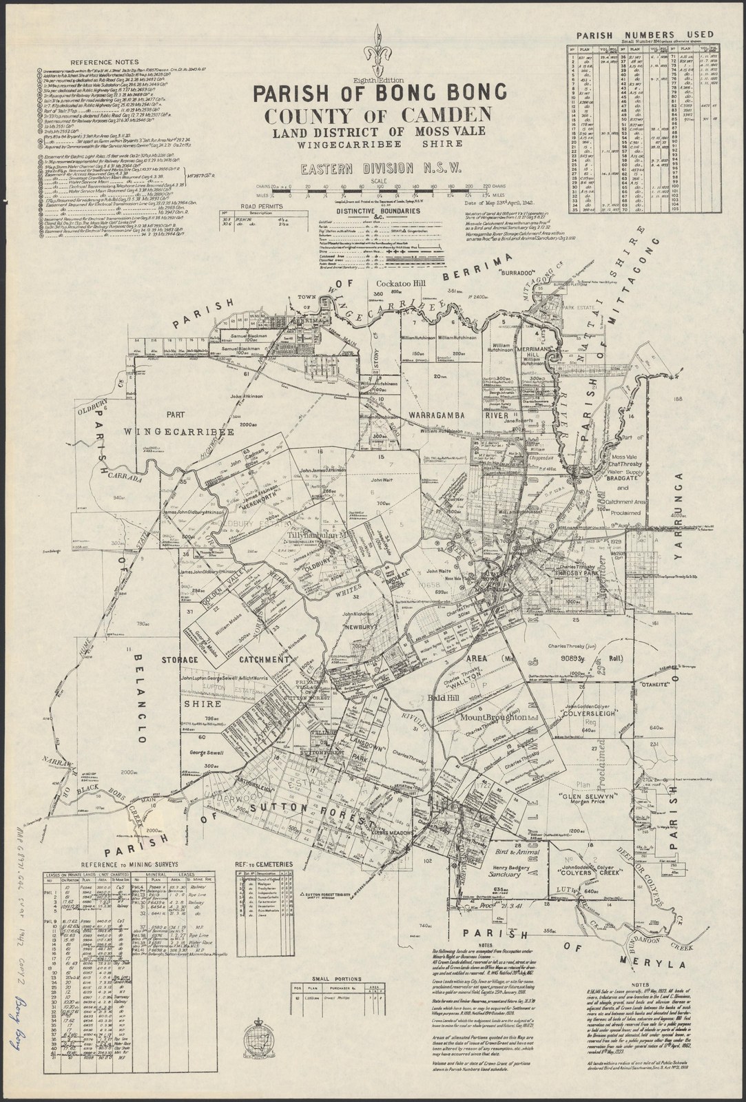 The inspected eighth edition, dated 23 April 1942, shows Moss Vale, Sutton Forest, Berrima, the railway, roads and named land grants. Compare it with the earlier Bong Bong sheet; check annotations and edition dates before treating every mark as contemporary.