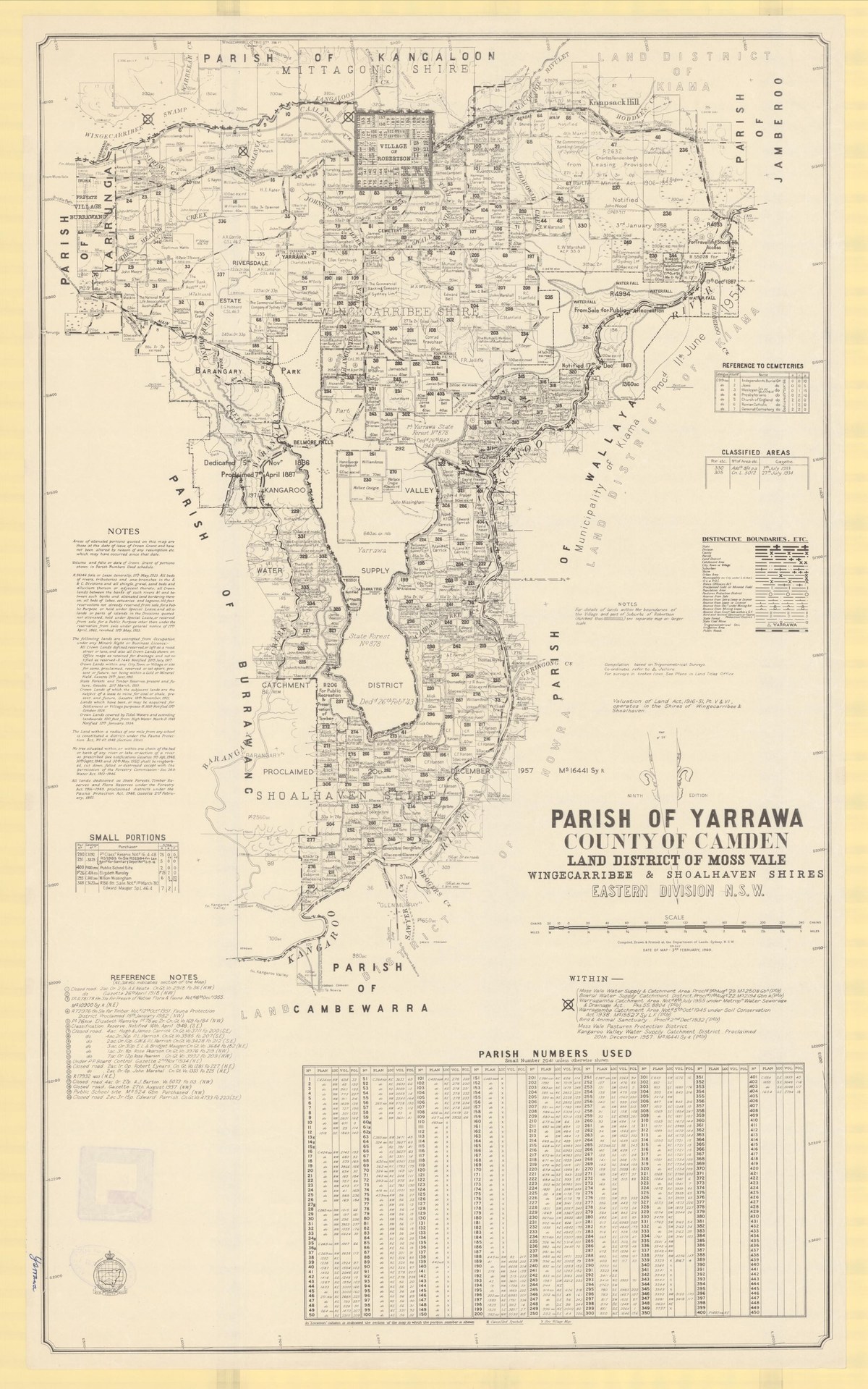 Parish of Yarrawa, County of Camden: ninth edition
